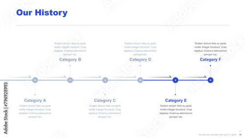 Flat business infographic diagram vector slide presentation template