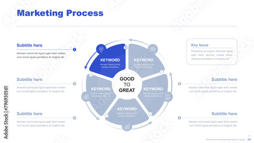 Flat business infographic diagram vector slide presentation template