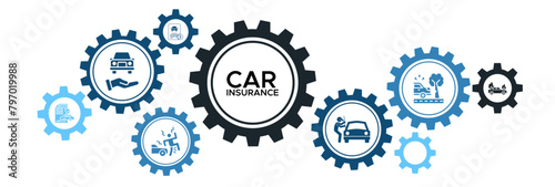 Car insurance banner web icon vector illustration concept with the icon of car care, accident, insurance policy, claim, thief, car fire, car crash tree photo