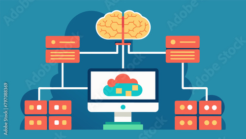 By mimicking the hierarchical organization of the brain this innovative computing system is able to handle complex tasks with ease and accuracy..