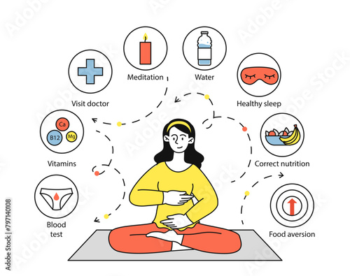 Prenatal healthcare advices vector simple