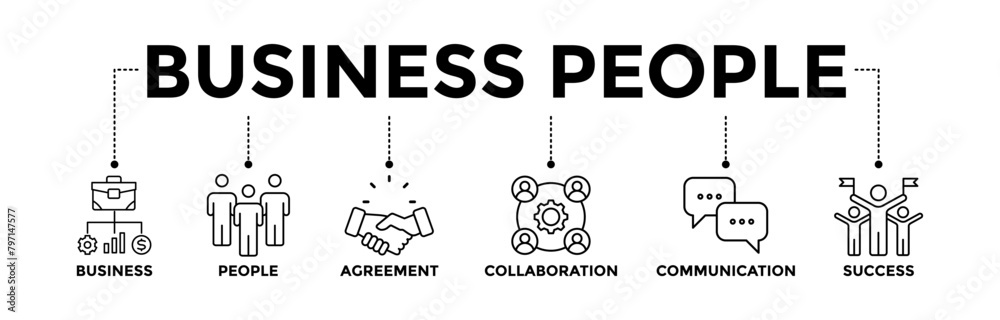 Business people banner icons set with black outline icon of business, people, agreement, collaboration, communication, and success Business people banner icons set with black outline icon of business, people, agreement, collaboration, communication, and success