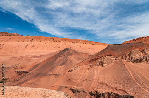 Flame Mountain in Turpan Basin, Xinjiang, China