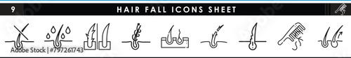 Hair Loss Problem. Hair Cosmetic Line Icons. Hair fall icons set.