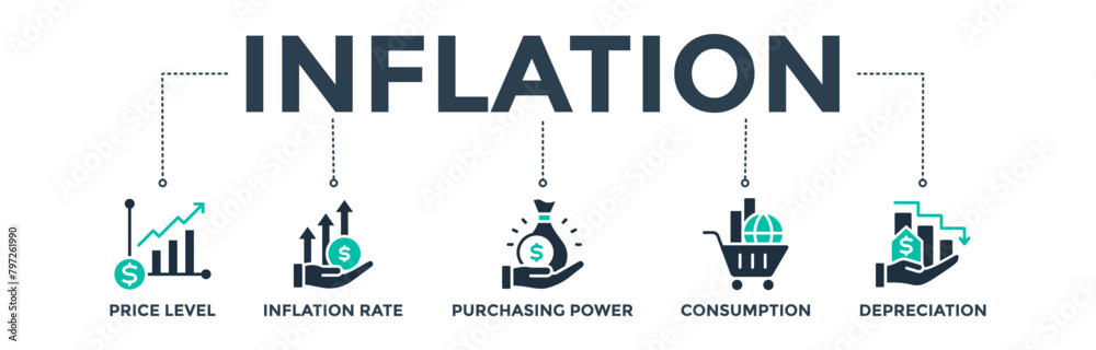 Inflation banner with glyph icon of the price level, inflation rate, purchasing power, consumption, and depreciation Inflation banner with glyph icon of the price level, inflation rate, purchasing power, consumption, and depreciation