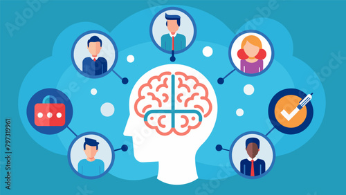 A subscription service that gives access to a network of highly trained individuals who can provide specialized brain services on demand..