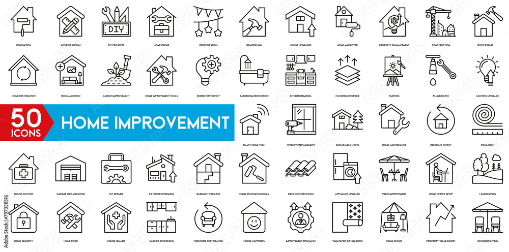 Home Improvement icon. Renovation, Interior Design, DIY Projects, Home Repair, Redecoration, Remodeling, House Upgrades, Home Makeover, Property Enhancement and Construction icon.