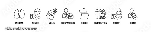 Job fair banner web icon set vector illustration concept for employee recruitment and onboarding program with an icon of the information, advice, skills, occupational, applicants, recruit, and hiring