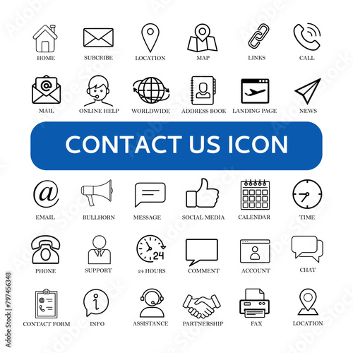 Outline web icons set - Contact us