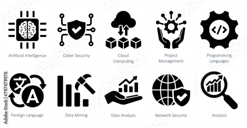 A set of 10 hard skills icons as artificial intelligence, cyber security, cloud computing