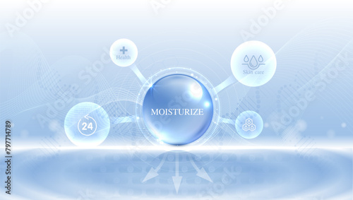 Moisturizer and hyaluronic acid on a blue background. skin care with water droplets is absorbed into the skin and cells. use ads, lotions, serums, creams. medical and scientific concepts. vector. photo