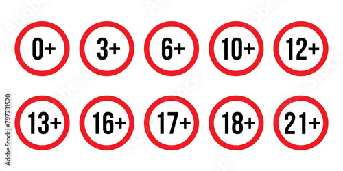 Age restriction signs set, red circle line isolated badge of different age limit