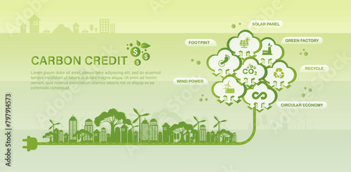 Carbon credits Concept. about the amount of greenhouse gases for the environment and reducing carbon dioxide emissions. Green icon on green background.