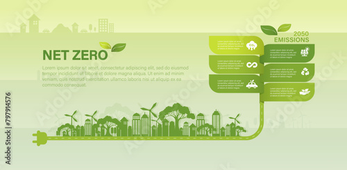 Net zero greenhouse gas emissions target concept. natural environment, Climate neutral long term strategy. Green icon on green background.