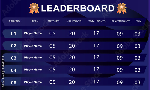 game leaderboard with abstract background game