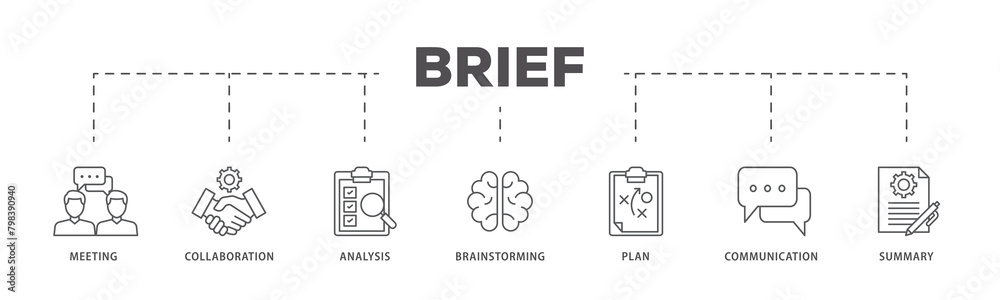 Brief icons process flow web banner illustration of meeting, collaboration, analysis, brainstorming, plan, communication, and summary icon live stroke and easy to edit Brief icons process flow web banner illustration of meeting, collaboration, analysis, brainstorming, plan, communication, and summary icon live stroke and easy to edit