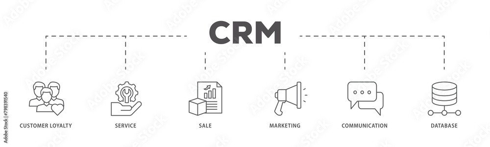 CRM icons process flow web banner illustration of customer loyalty, service, sale, marketing, communication, and database icon live stroke and easy to edit CRM icons process flow web banner illustration of customer loyalty, service, sale, marketing, communication, and database icon live stroke and easy to edit