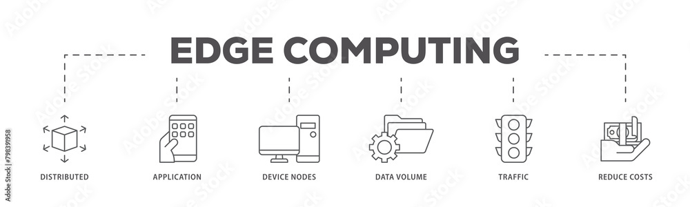 Edge computing icons process flow web banner illustration of distributed computing, application, device nodes, data volume, traffic and reduce costs icon live stroke and easy to edit Edge computing icons process flow web banner illustration of distributed computing, application, device nodes, data volume, traffic and reduce costs icon live stroke and easy to edit