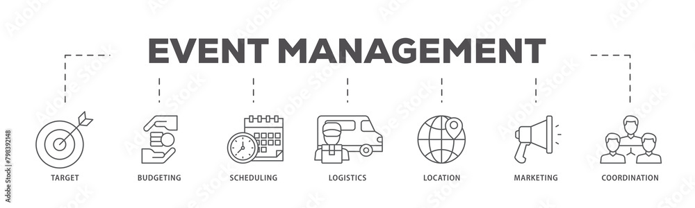 Event management icons process flow web banner illustration of target, budgeting, scheduling, logistics, location, marketing, and coordination icon live stroke and easy to edit Event management icons process flow web banner illustration of target, budgeting, scheduling, logistics, location, marketing, and coordination icon live stroke and easy to edit