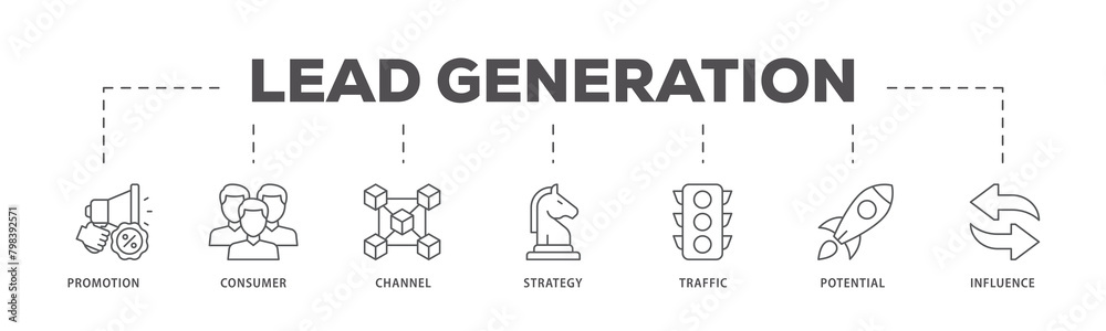 Lead generation icons process flow web banner illustration of promotion, consumer, channel, strategy, traffic, potential and influence icon live stroke and easy to edit Lead generation icons process flow web banner illustration of promotion, consumer, channel, strategy, traffic, potential and influence icon live stroke and easy to edit