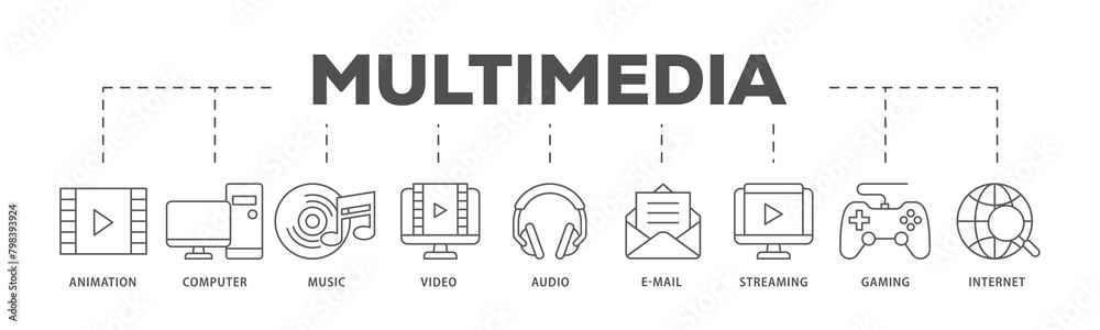 Multimedia icons process flow web banner illustration of e mail, video, audio, internet, streaming, gaming, music, computer, animation icon live stroke and easy to edit Multimedia icons process flow web banner illustration of e mail, video, audio, internet, streaming, gaming, music, computer, animation icon live stroke and easy to edit