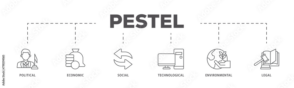 Pestel icons process flow web banner illustration of governance, finance, network, automation, ecology, law statement icon live stroke and easy to edit Pestel icons process flow web banner illustration of governance, finance, network, automation, ecology, law statement icon live stroke and easy to edit