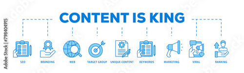 Content is king icons process flow web banner illustration of seo, branding, web, target group, unique content, keywords, marketing, viral and ranking icon live stroke and easy to edit 