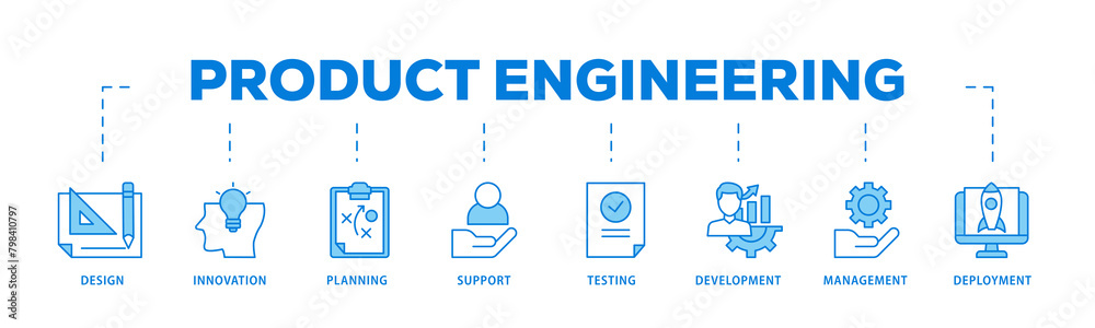 Product icons process flow web banner illustration of innovation, objective, service, efficiency, delivery, quality and price icon live stroke and easy to edit Product icons process flow web banner illustration of innovation, objective, service, efficiency, delivery, quality and price icon live stroke and easy to edit