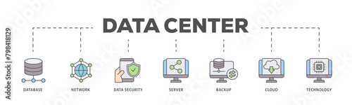 Data center icons process flow web banner illustration of database, network, data security, server, backup, cloud and technology icon live stroke and easy to edit 