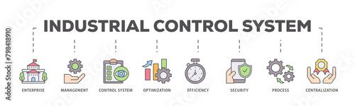 Industrial control system icons process flow web banner illustration of enterprise, management, control system, optimization, efficiency icon live stroke and easy to edit 