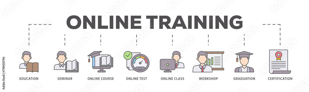 Online training icons process flow web banner illustration of education, seminar, online course, online test, online class, workshop, graduation, certification icon live stroke and easy to edit Online training icons process flow web banner illustration of education, seminar, online course, online test, online class, workshop, graduation, certification icon live stroke and easy to edit