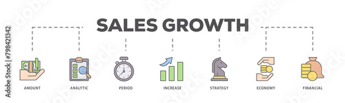 Sales growth icons process flow web banner illustration of financial, increase, economy, strategy, period, analytic, amount icon live stroke and easy to edit 