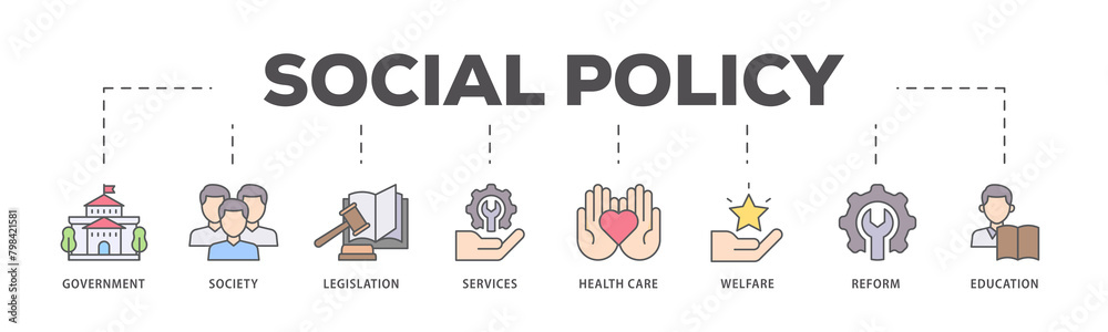 Social policy icons process flow web banner illustration of education, reform, services, welfare, health care ,legislation, society, government icon live stroke and easy to edit Social policy icons process flow web banner illustration of education, reform, services, welfare, health care ,legislation, society, government icon live stroke and easy to edit