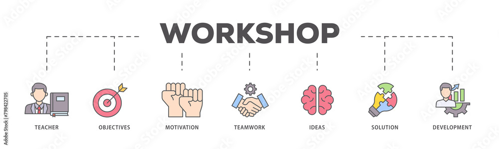 Workshop icons process flow web banner illustration of teacher, objectives, motivation, teamwork, ideas, solution, and development icon live stroke and easy to edit Workshop icons process flow web banner illustration of teacher, objectives, motivation, teamwork, ideas, solution, and development icon live stroke and easy to edit