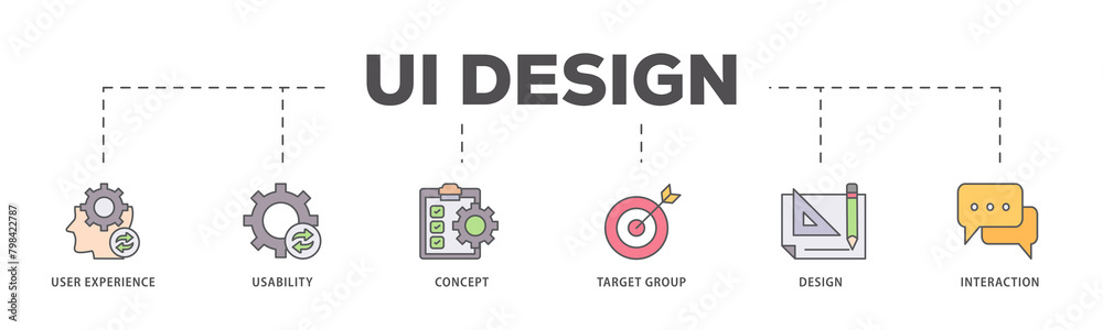User interface design icons process flow web banner illustration of target group, interaction, design, concept, usability, user experience icon live stroke and easy to edit User interface design icons process flow web banner illustration of target group, interaction, design, concept, usability, user experience icon live stroke and easy to edit