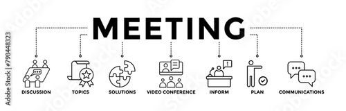 Meeting banner icons set for business meeting and discussion with black outline icon of communications, topics, solutions, plan, inform and video conference 
