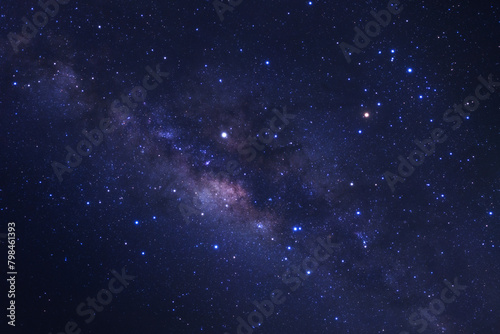 The center of milky way galaxy with stars and space dust in the universe