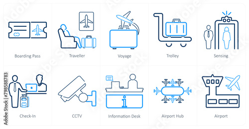 A set of 10 airport icons as boarding pass, traveller, voyage