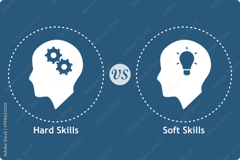 vector illustration of Hard skills and Soft skills. Infographic template. Editable icon vector illustration of Hard skills and Soft skills. Infographic template. Editable icon