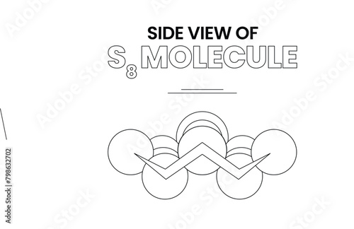 Side View of S8 Molecule