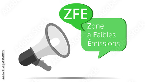 Mégaphone ZFE - Zone à Faibles Émissions