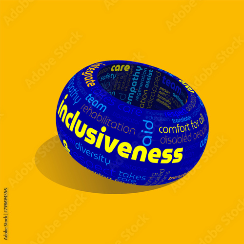 tag cloud with words inclusiveness, supportiveness, help, aid