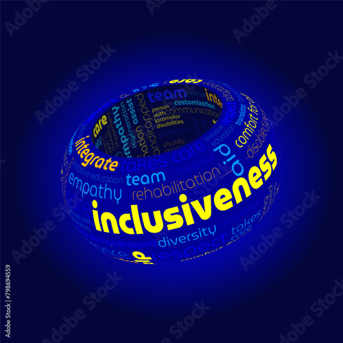tag cloud with words inclusiveness, supportiveness, help, aid