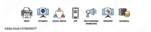 Cross-media banner web icon set vector illustration concept with icon of print, internet, social media, app, multichannel marketing, webshop and database