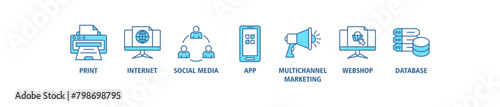 Cross-media banner web icon set vector illustration concept with icon of print, internet, social media, app, multichannel marketing, webshop and database
