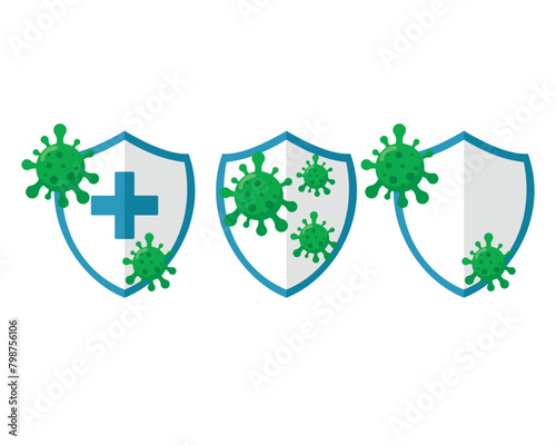 illustration of the concept of protection from bacteria, hygienic protection shield, immune protection shield. vector illustration in flat style