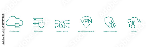 Tech Security and Data Management Vector Icons: Cloud Storage, Secure Server, Data Encryption, Malware Protection, Machine Learning, Dataset Network photo