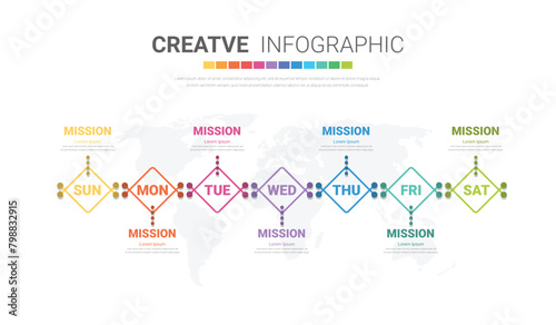 Timeline business for 7 day, 7 options, infographic design vector and Presentation can be used for workflow layout, process diagram, flow chart.