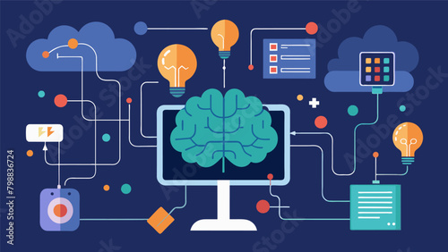 An intelligent system that employs stateoftheart deep learning techniques to quickly and accurately interpret brain imaging data aiding in the early.