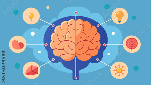 Through brain mapping scientists are able to pinpoint the exact locations within the brain that control movement sensation and other bodily functions..